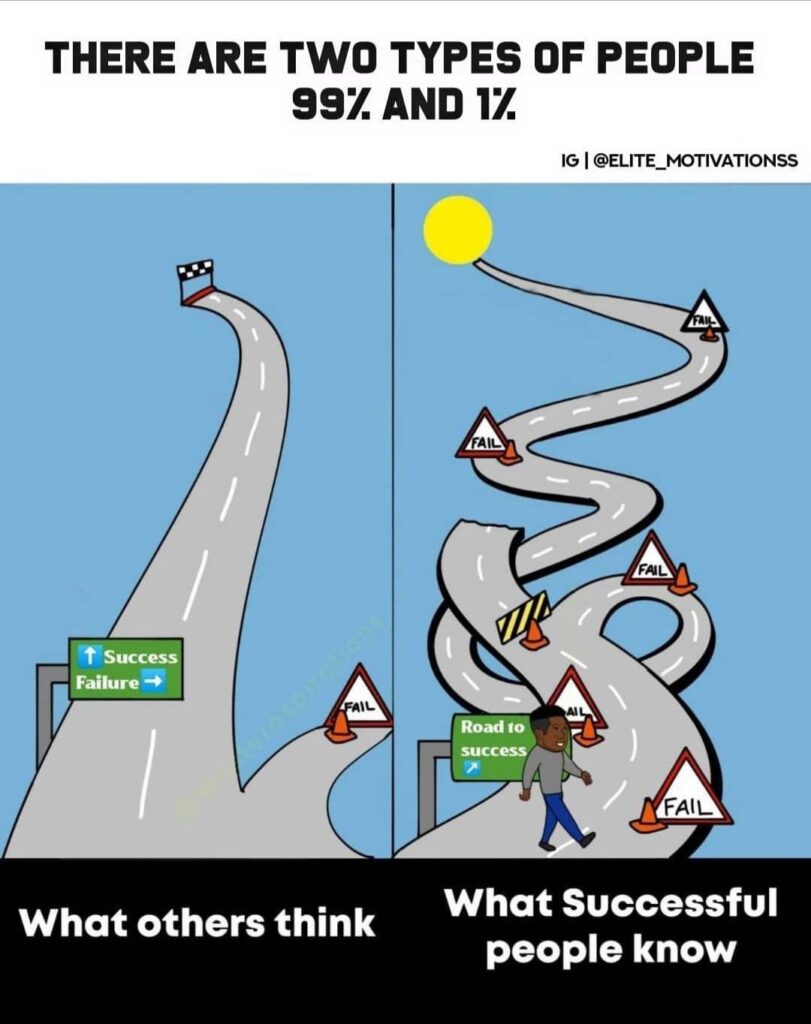 the real road to success