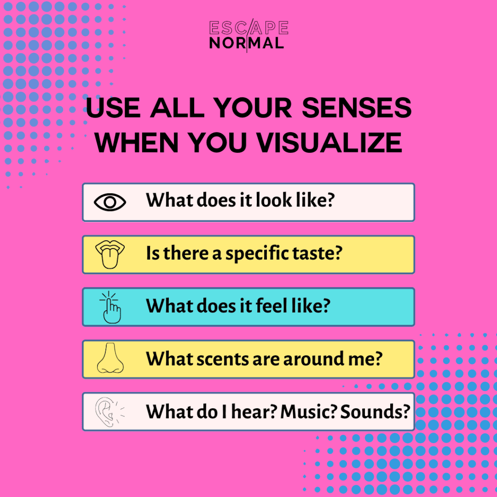 visualize with all senses